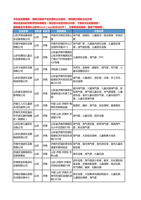 新版山东省济南儿童淘气堡工商企业公司商家名录名单联系方式大全17家