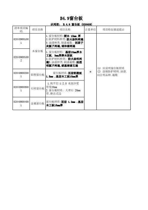 门窗工程项目特征描述情况