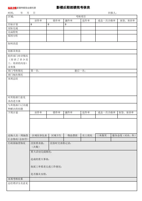 影楼后期部绩效考核表