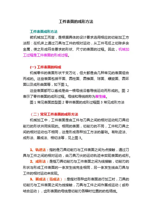 工件表面的成形方法