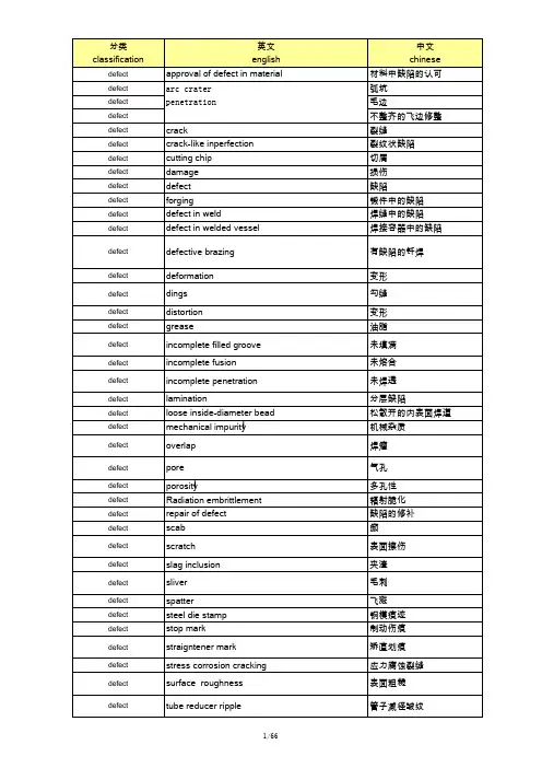 压力容器常用英语词汇