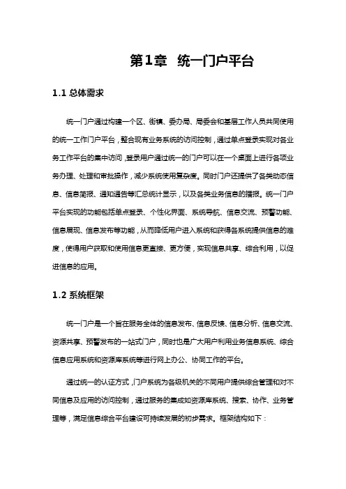 统一门户平台