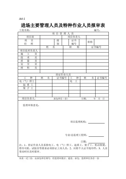 施工单位进场主要管理人员及特种作业人员报审表