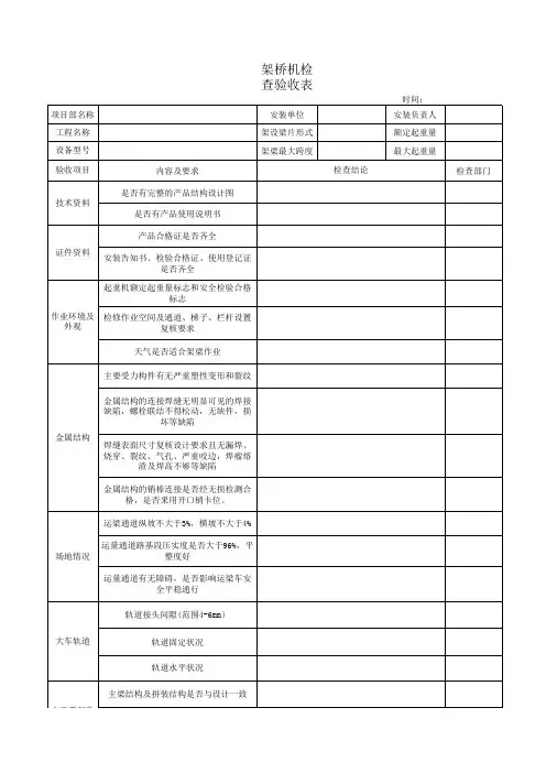 架桥机检查验收