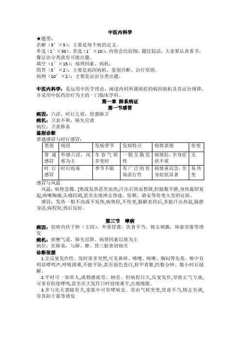中医内科学