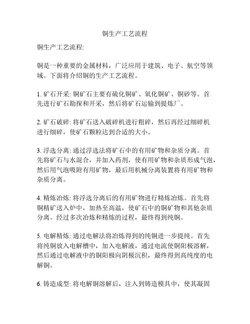 铜生产工艺流程