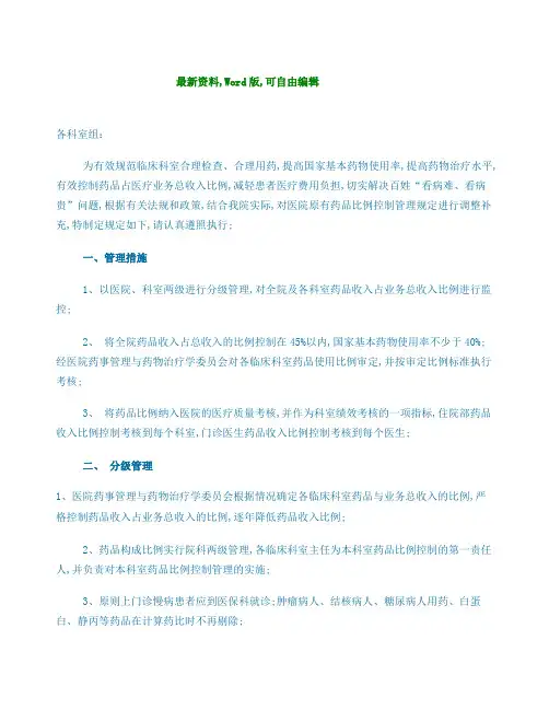 医院加强药品比例控制管理规定