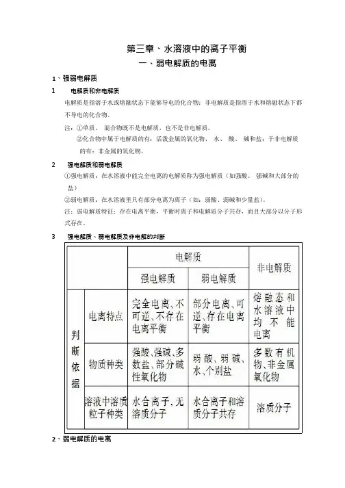 (完整版)【人教版】高中化学选修4知识点总结：第三章水溶液中的离子平衡,推荐文档