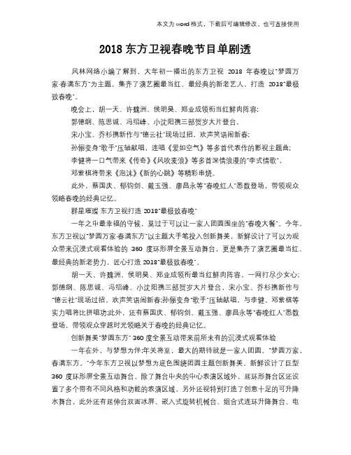 2018东方卫视春晚节目单剧透