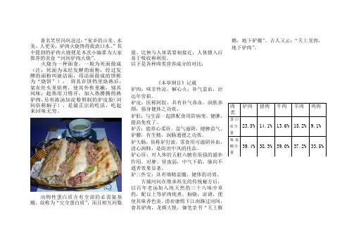 驴肉火烧简介