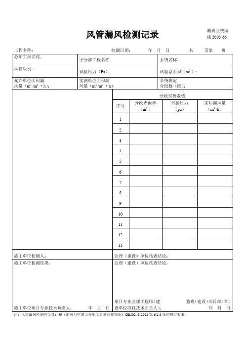 施2002-66 风管漏风检测记录