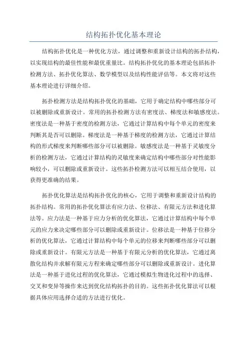 结构拓扑优化基本理论