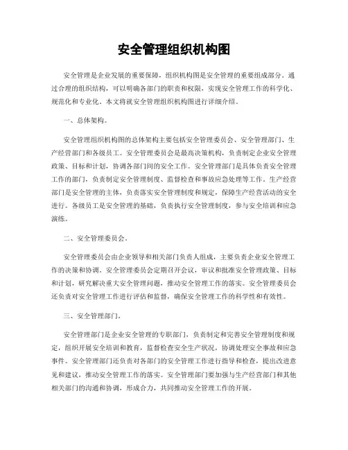 安全管理组织机构图