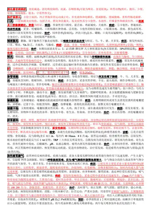 兽医内科学总结