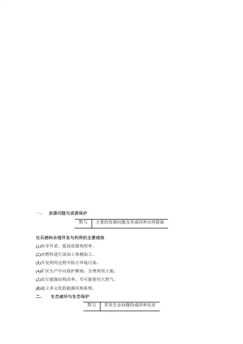 高中地理复习   经典专题讲座 (17)