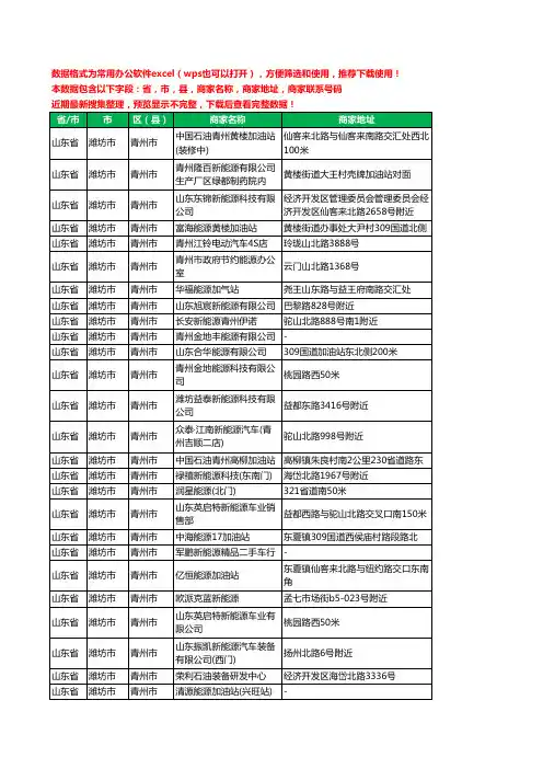 2020新版山东省潍坊市青州市新能源工商企业公司商家名录名单黄页联系电话号码地址大全96家