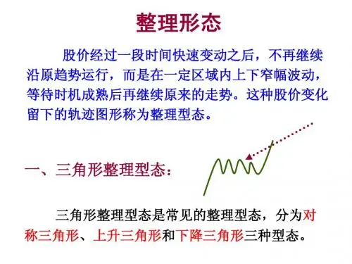整理形态