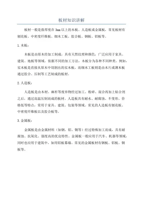 板材知识讲解