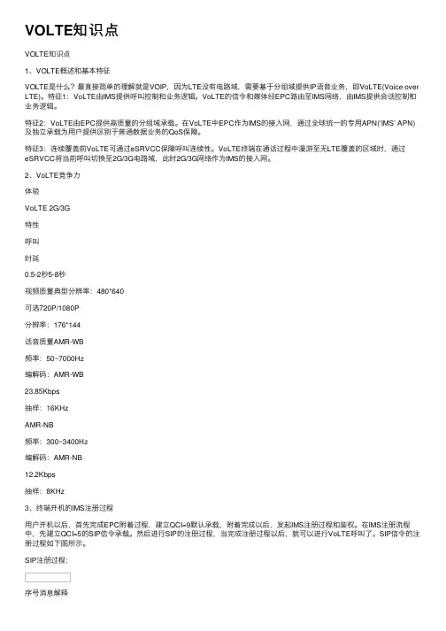 VOLTE知识点