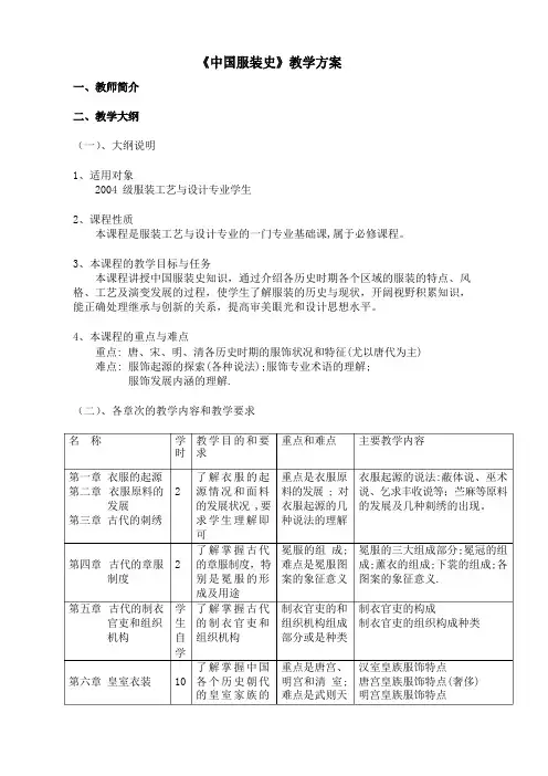 中国服装史教学方案
