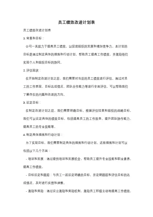 员工绩效改进计划表