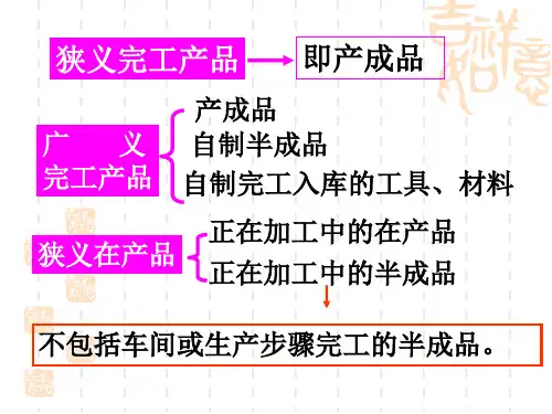 生产费用在完工产品与在产品之间的归集和分配