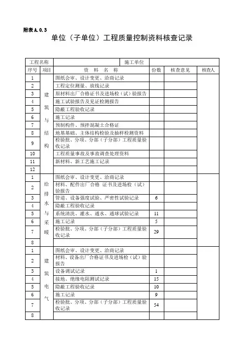 5、四统表