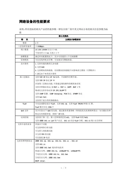 网络设备招标技术要求