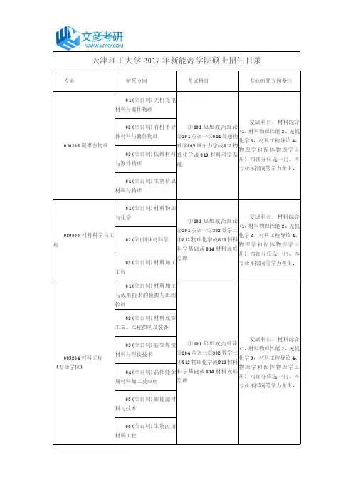 天津理工大学2017年新能源学院硕士招生目录