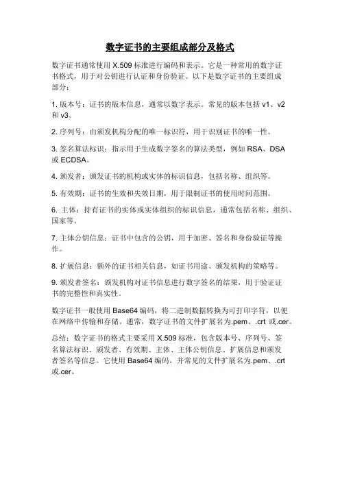数字证书的格式