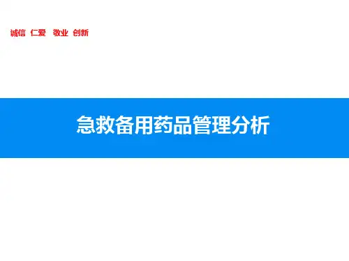 急救备用药品管理分析 -