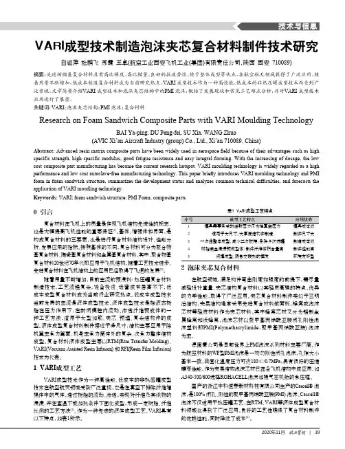 VARI成型技术制造泡沫夹芯复合材料制件技术研究