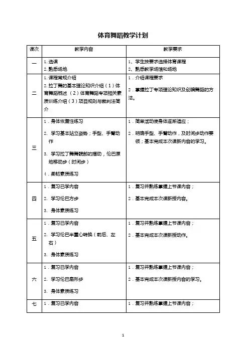 学校体育舞蹈教学计划