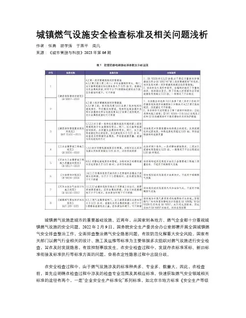 城镇燃气设施安全检查标准及相关问题浅析