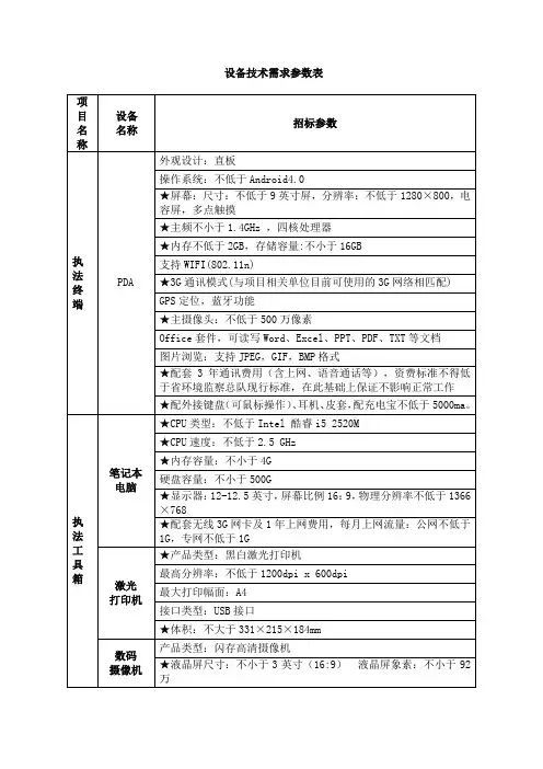 设备技术需求参数表