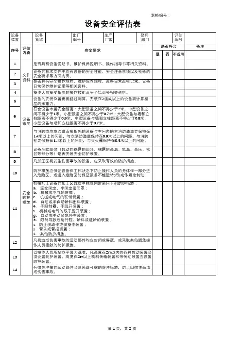 设备安全评估表