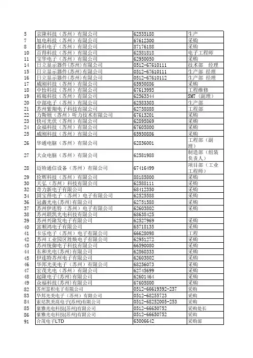 苏州采购电子企业