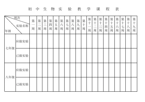 初中物理实验课程表