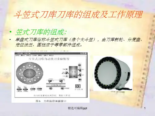 加工中心斗笠式刀库