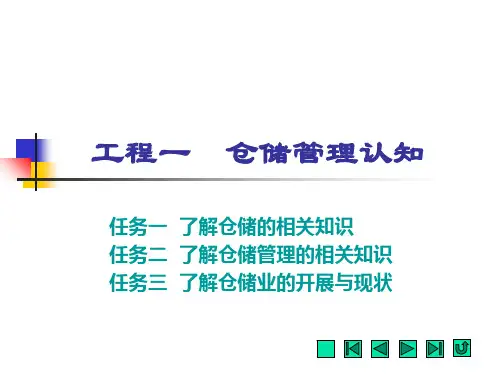 《仓储管理实务》课件 项目一  仓储管理认知