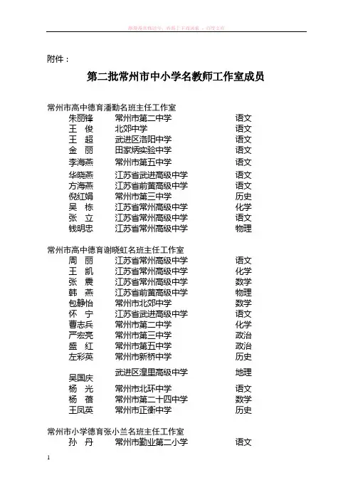 第二批常州市中小学名教师工作室成员 (1)