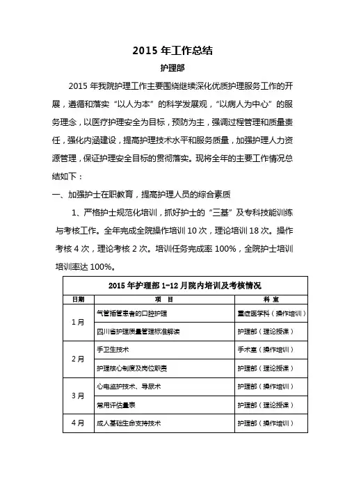 护理部2015年工作总结