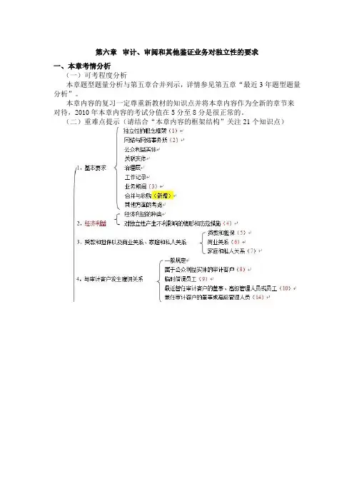 (财务内部审计)第六章审计、审阅和其他鉴证业务对独立性的要求