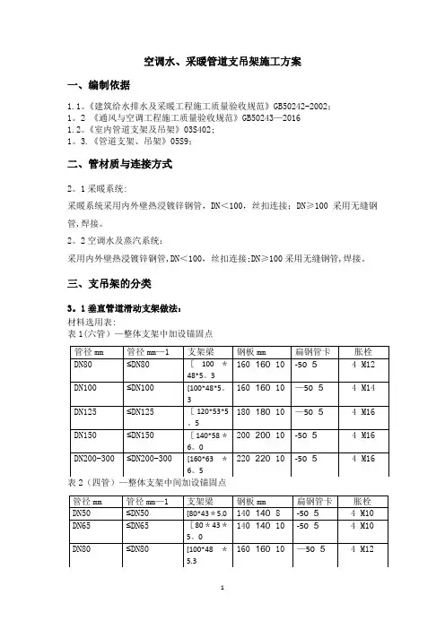 空调水-采暖管道支吊架施工方案