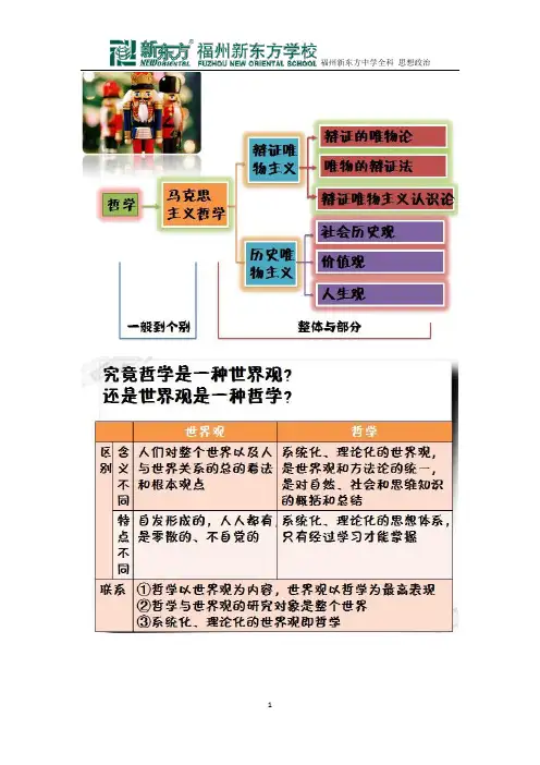 哲学讲义