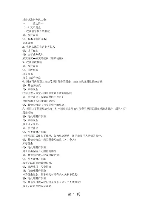 2019最新会计准则分录大全86页