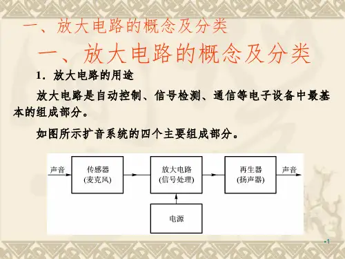 共射极放大电路PPT课件