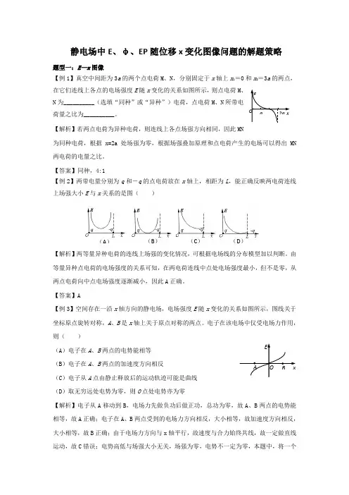 静电场中E、φ、EP随位移x变化图像问题的解题策略