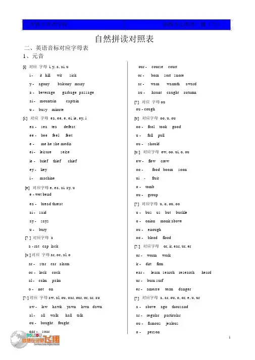 (完整版)英语自然拼读对照表.doc