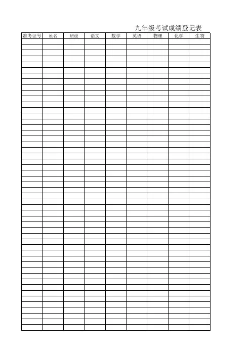 学校九年级月考期中期末考试成绩计算公式表格